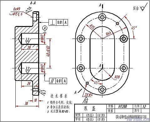 catia孔深度符号标注 机械零件视图尺寸标注的基本原则