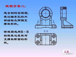 机械零件制图经典教程