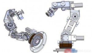 工业机器人现状分析从零部件说起,减速机 伺服电机 控制器都有啥前景