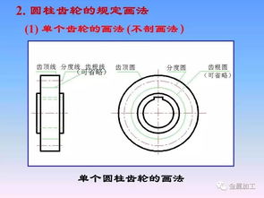 机械零件制图经典教程