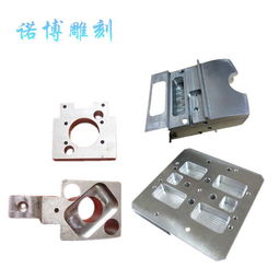 铝合金面板加工报价与厂家选择指南